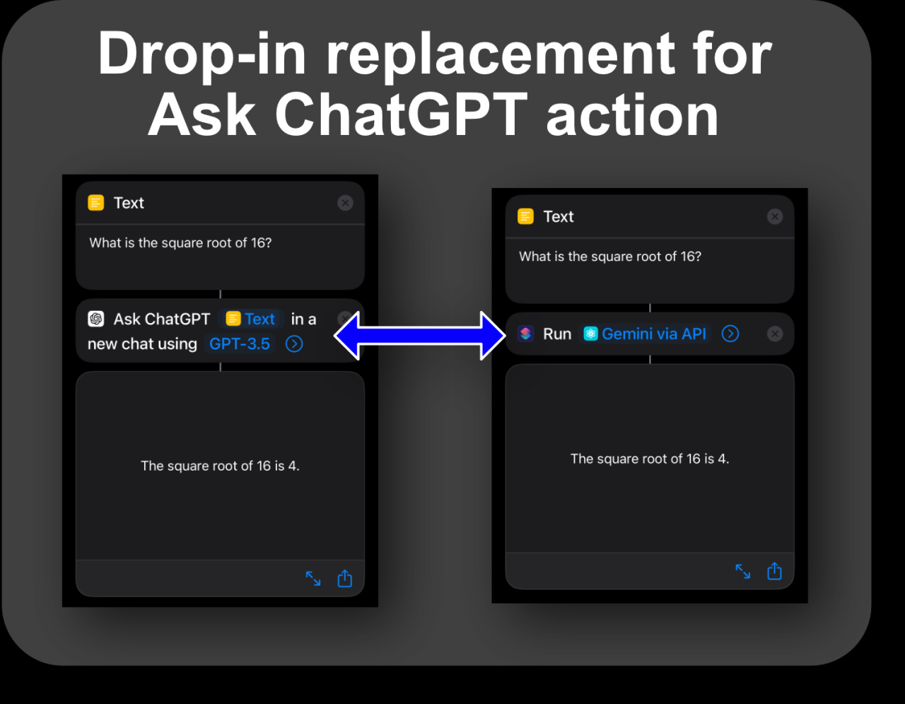 Gemini via API