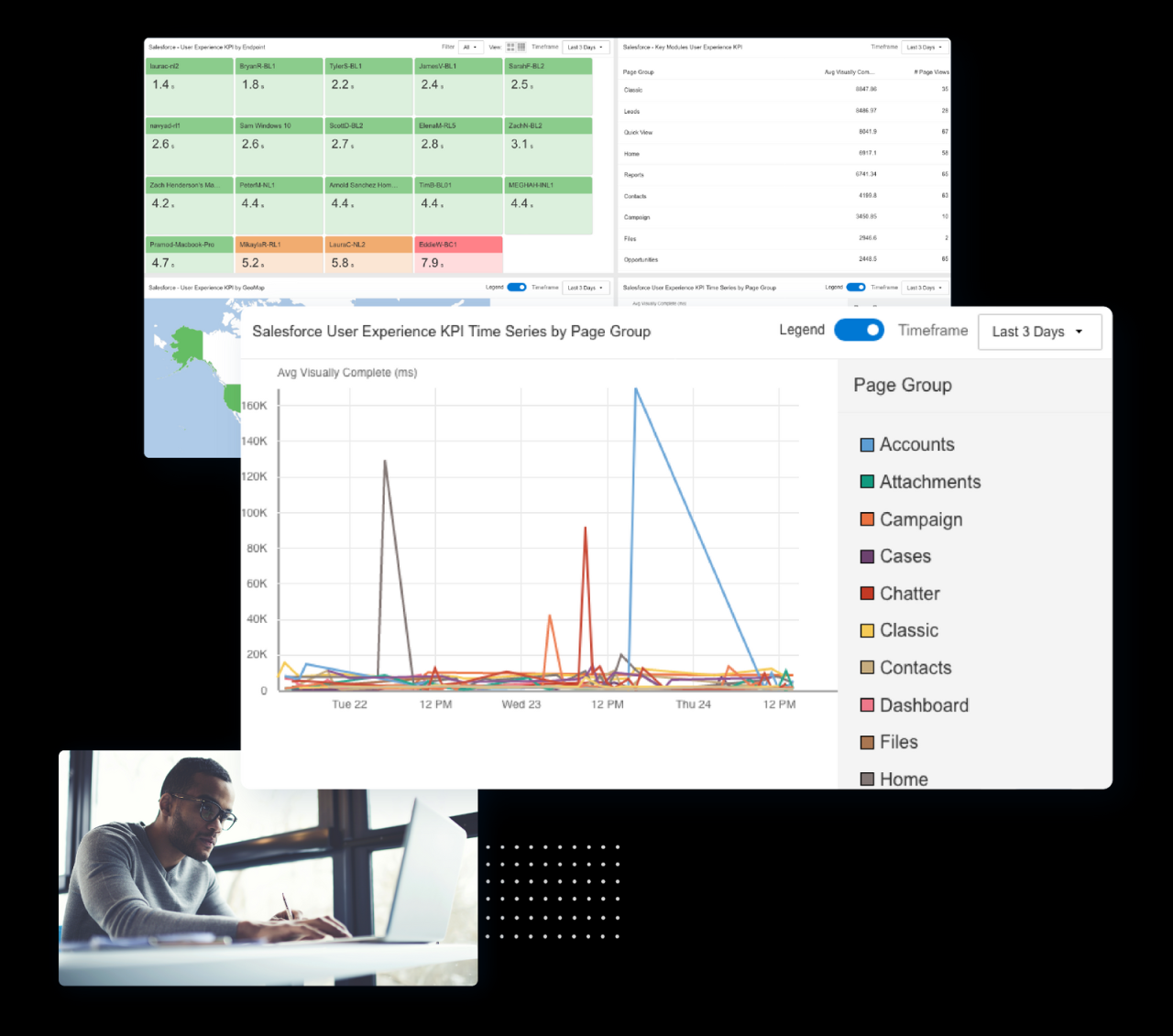 Endpoint Monitoring | Catchpoint