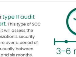 Soc 2 Compliance Tools For Secure Business Success