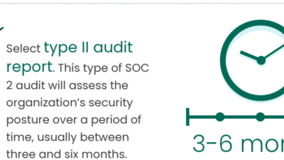 Soc 2 Compliance Tools For Secure Business Success