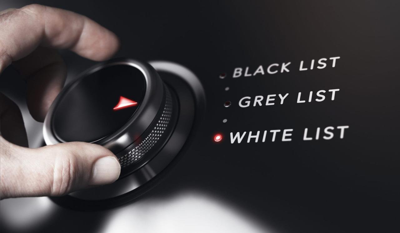 The Top 6 Benefits of Application Control - Tekspace