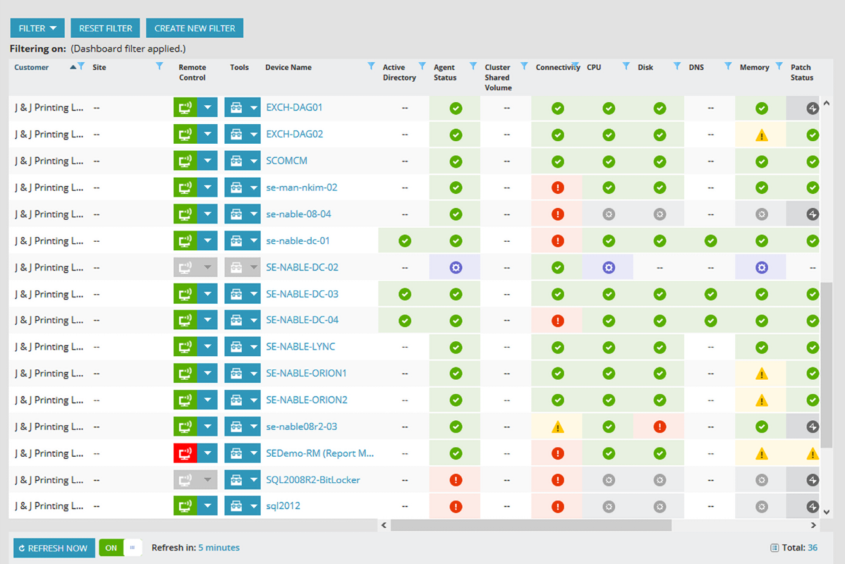 Top 10 Endpoint Management and Monitoring Tools