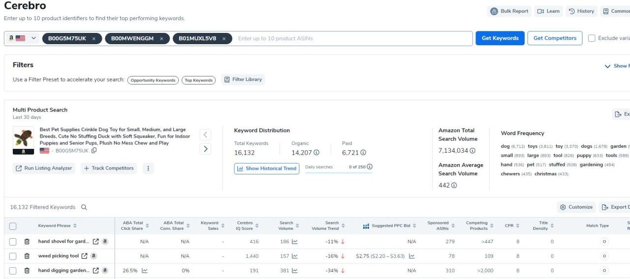 A new tool for studying processes in the cerebellum