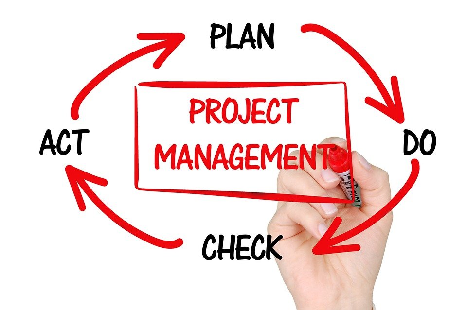 Project Management Planning · Free photo on Pixabay